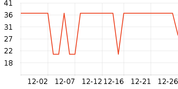 ���ֻ���������ʷ�۸�