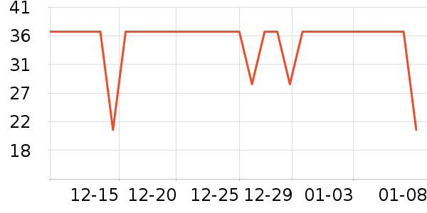 ���ֻ���������ʷ�۸�