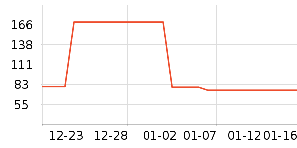 ��ͯ�޷���ʷ�۸�