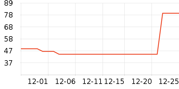 �춹�ӼҶ�ͯ���¿���ʷ�۸�