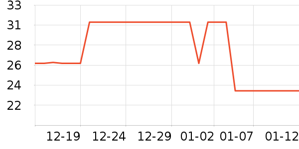 �ོҶ�ͯT����ʷ�۸�