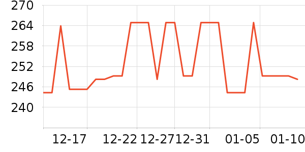 �����˶�Ь��ʷ�۸�