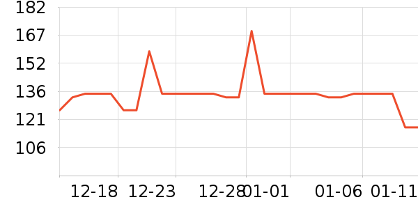 ��ϣ�ͻ����װ��ʷ�۸�