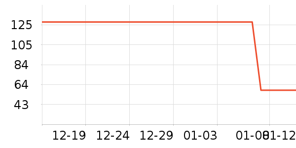 ��ʪ��ʷ�۸�