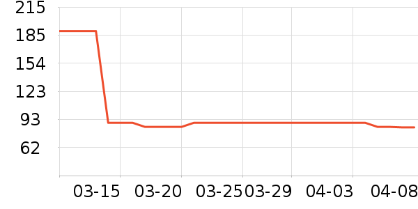 �и�װ��ʷ�۸�