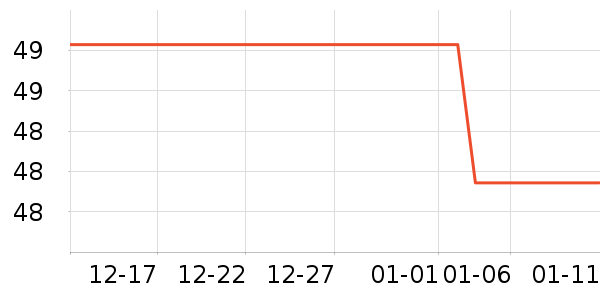 �ߺ�ɽʳ������ʷ�۸�