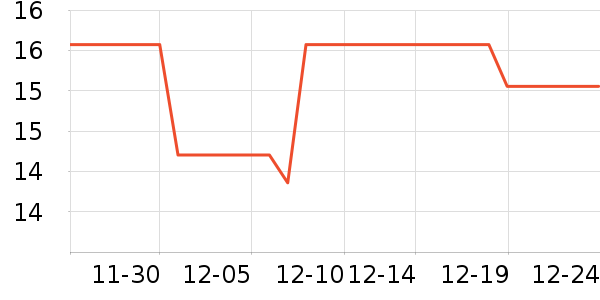 �����ֻ������/��������ʷ�۸�