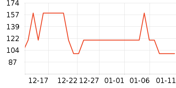 �������۱���ʷ�۸�