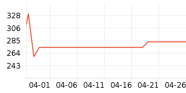 ����ŤŤ����ʷ�۸�