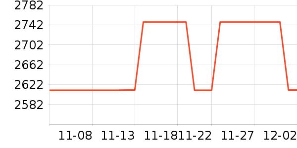 ��̫���̻���ʷ�۸�