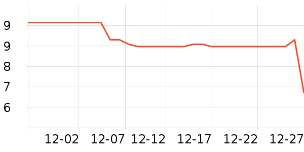 �׵��ǹ���ʳ��ʷ�۸�