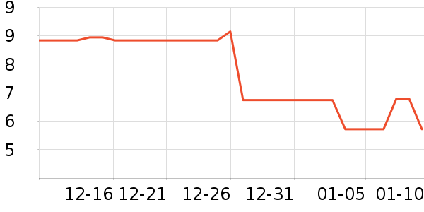 �׵��ǹ���ʳ��ʷ�۸�