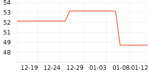 ����ﱣů������ʷ�۸�