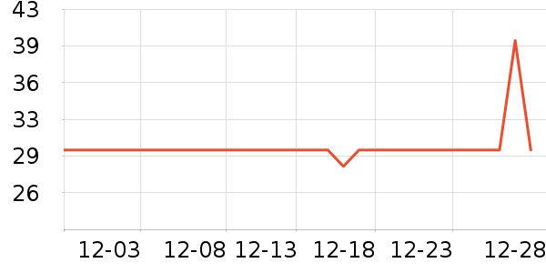 ʮ�½ᾧϴԡ��Ʒ��ʷ�۸�