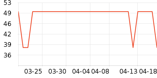 ��èϴ�·���ʷ�۸�