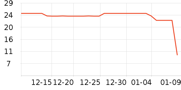 ���ӿ�����������ʷ�۸�