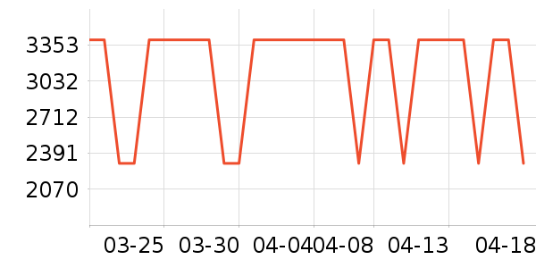 С���ϴ�»���ʷ�۸�