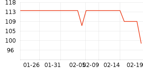 ����������ʷ�۸�