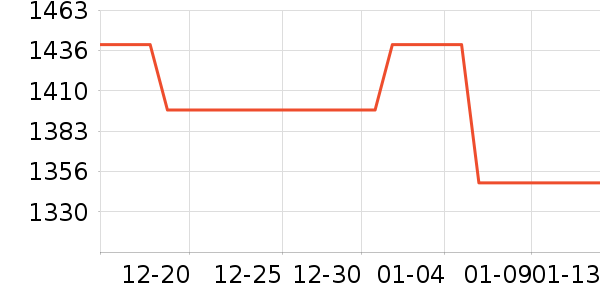 SK-II���廤����װ��ʷ�۸�