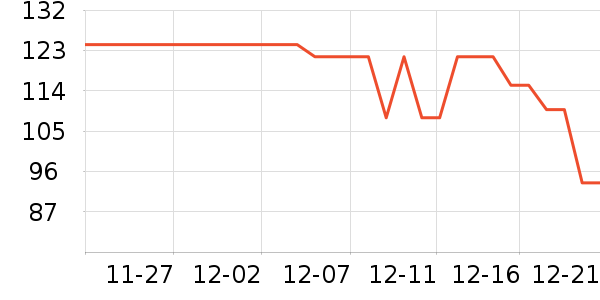 NGK�������������ʷ�۸�