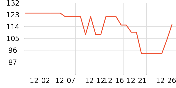 NGK�������������ʷ�۸�