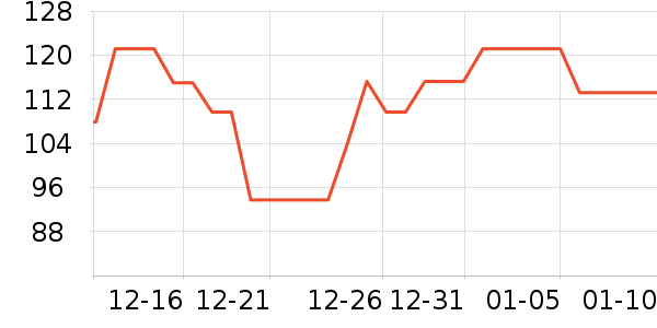 NGK�������������ʷ�۸�