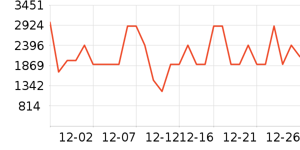 ϲ���Ŵ�����ʷ�۸�