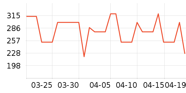 �����ϻ�����ʷ�۸�