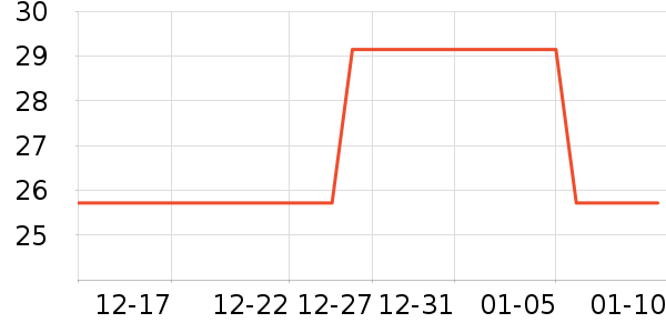 ��͢������ҽ������ʷ�۸�