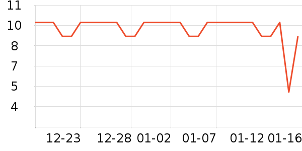 �ɿ�����ʷ�۸�