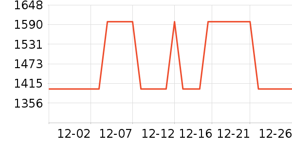 ɽ�س�/��·����ʷ�۸�