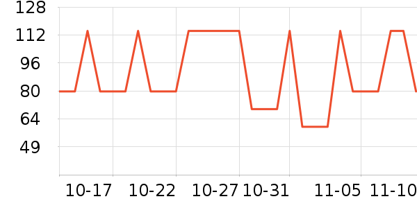 ��ݮ��ʷ�۸�