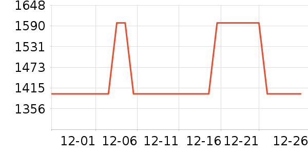 ɽ�س�/��·����ʷ�۸�