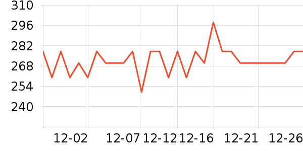 �¿�˹������ʷ�۸�