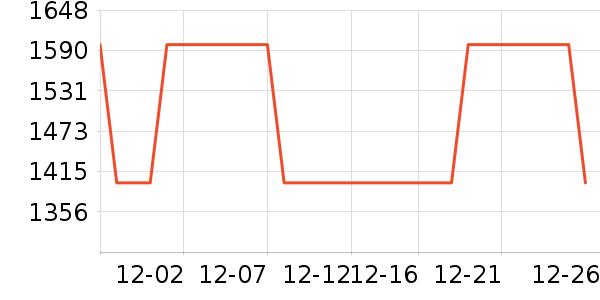 ɽ�س�/��·����ʷ�۸�