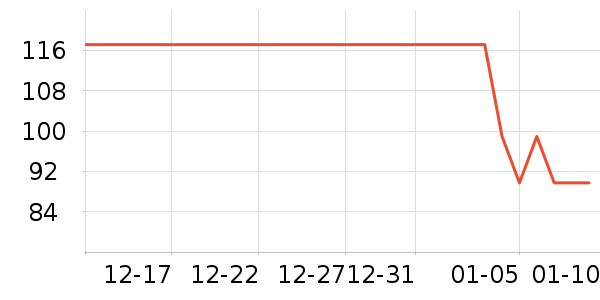 �Ź�������ʷ�۸�