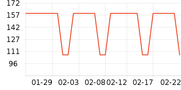 �Ž�������ʷ�۸�