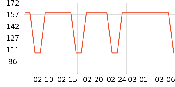 �Ž�������ʷ�۸�