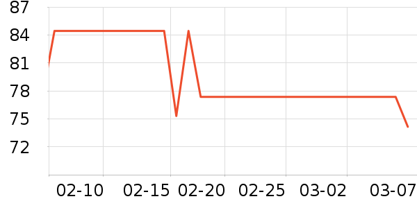 ����Ƥ��������������ʷ�۸�