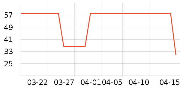 ������������ˮ��ʷ�۸�