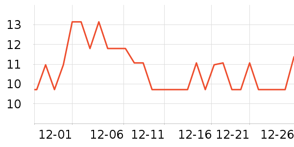 ��������Ь�����ʷ�۸�