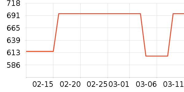 ���������ʷ�۸�