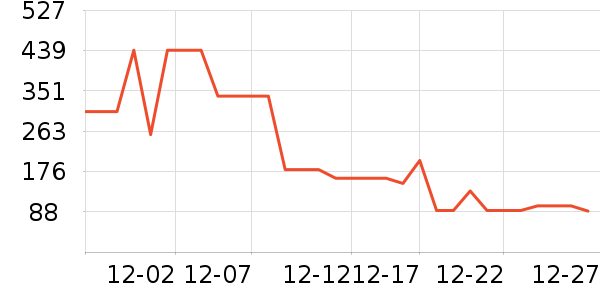 �Ĵ������ͯ�������ͯ����/ͯ����ʷ�۸�