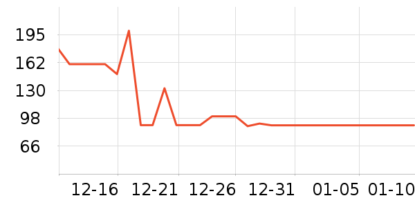 �Ĵ������ͯ�������ͯ����/ͯ����ʷ�۸�