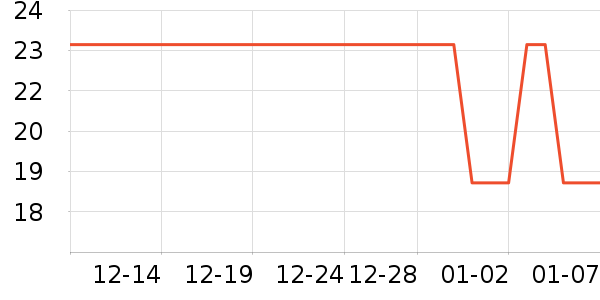 �Ź�������ʷ�۸�