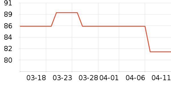 �����ڴ�����ʷ�۸�