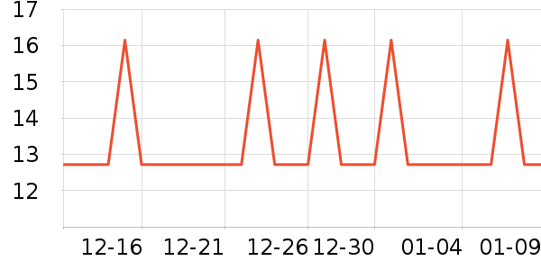 ������ë��/ԡ��/ԡ����ʷ�۸�