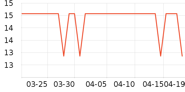 �����̷�����ʳ��ʷ�۸�