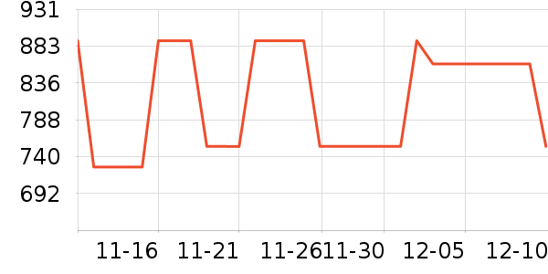 ��¡��ɫ�ֹ�����ʷ�۸�