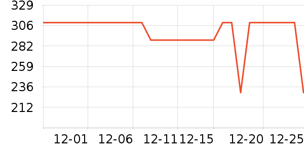 TANSHEZHE�˶�Ь��ʷ�۸�